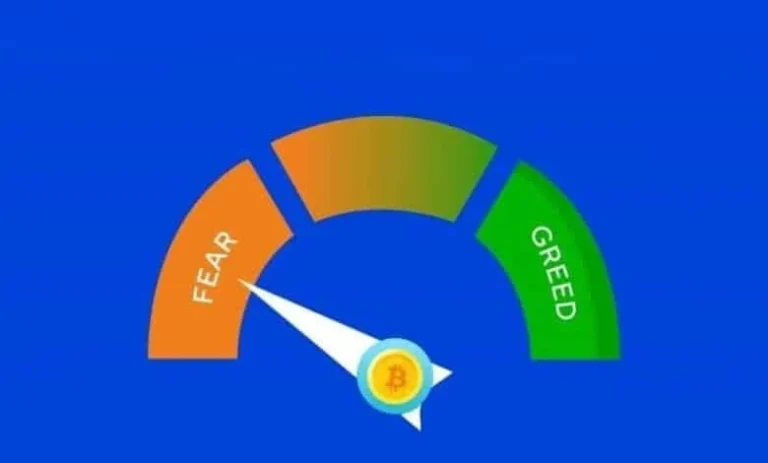 شاخص ترس و طمع بیت کوین