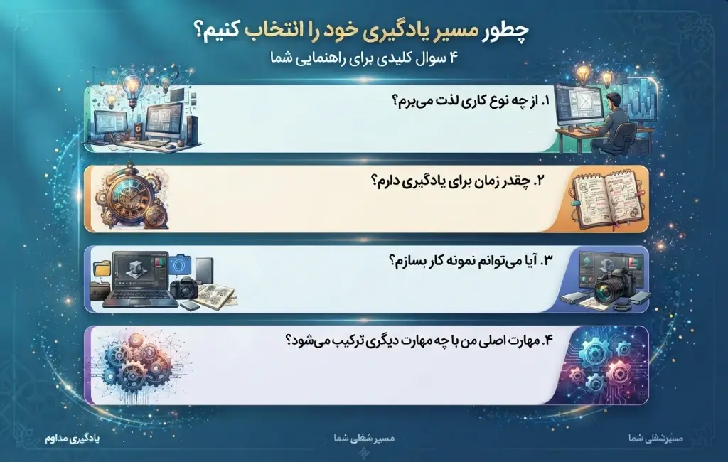 چطور مسیر یادگیری خود را انتخاب کنیم؟