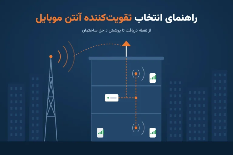 تقویت کننده Katerine